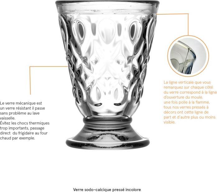 Produktbild La Rochère Wasserglas Lyonnais 200 ml 11,3cm (0.20 l, 6 x)