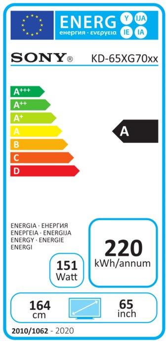 Label énergétique Sony XG70 | LED | 4K Ultra HD | Plage dynamique élevée (HDR) | Smart TV (65", LCD, DHU, 2019)