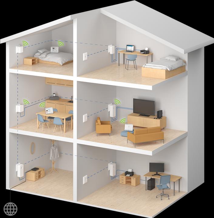 Produktbild Devolo dLAN 500 WiFi Erweiterung (500 Mbit/s)
