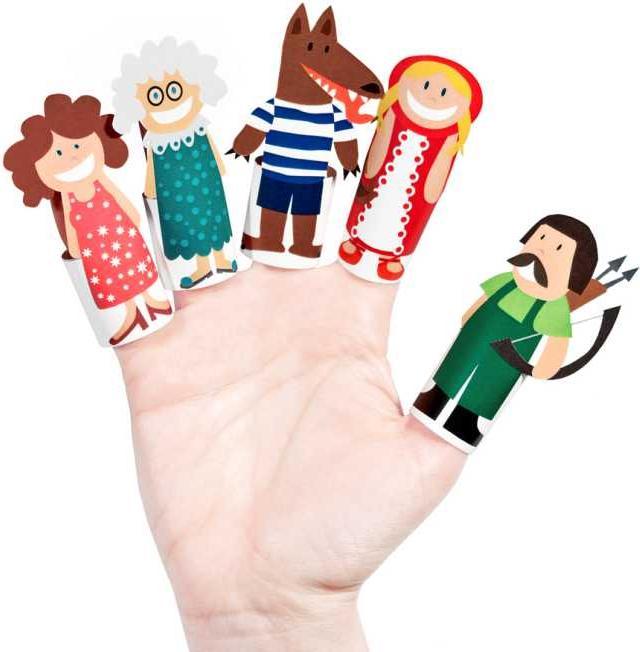 Produktbild Pukaca Papierfingerpuppenset. 6 Rotkäppchen