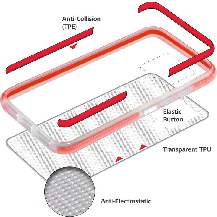 Image du produit Hama Protector