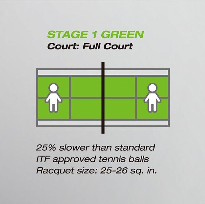 Actual product image Yonex Stage 1 Muscle Power 40