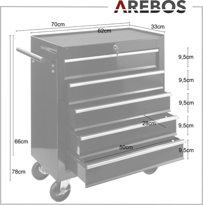 Actual product image Arebos Tool trolley (1 x)