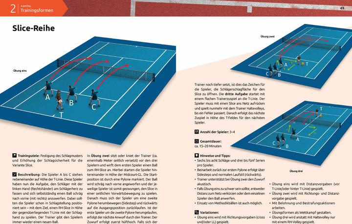 Produktbild Neue Wege im Tennis (Deutsch, Christian Scherer, Sandro Costa, 2018)