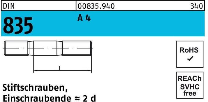 Produktbild Stiftschraube DIN 835 M 12 x 30 A 4 Einschraubende=2d (10 Schrauben pro Stück)