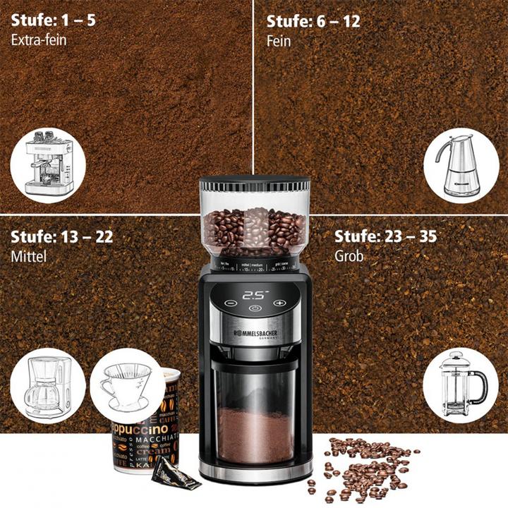 Image du produit Rommelsbacher EKM 400 avec meule conique