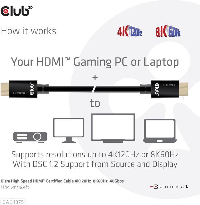 Immagine prodotto Club 3D HDMI (tipo A) - HDMI (tipo A) (5 m, HDMI)