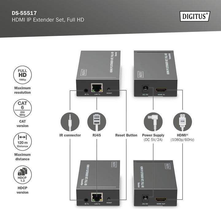 Produktbild Digitus HDMI IP Video Extender Set, 120m Full HD, 1080p