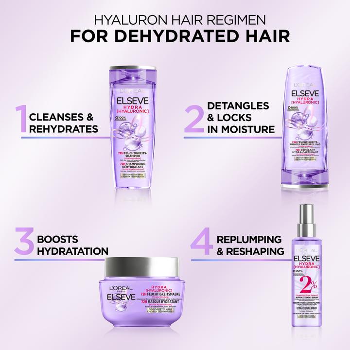 Produktbild L'Oréal Paris Elseve Hyaluronic (150 ml)