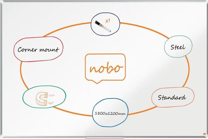 Actual product image Nobo Whiteboard Premium Plus Steel Nano Clean (180 x 120 cm)