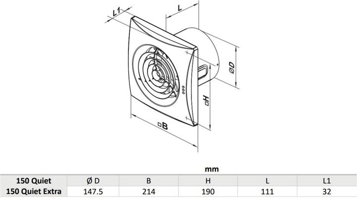 Produktbild Vents Quiet 150 TH