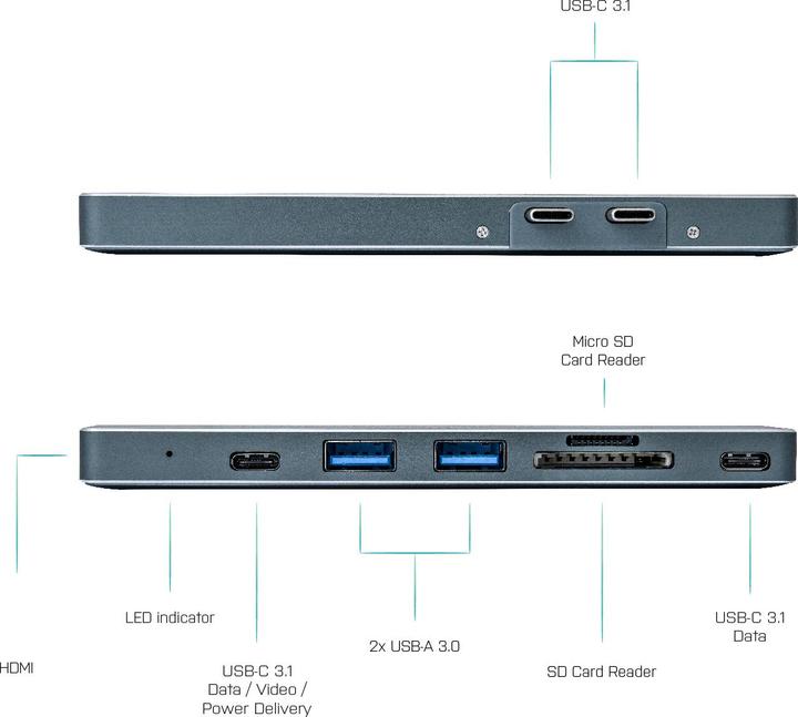 Actual product image i-tec USB-C Dock (Thunderbolt, 7 Ports)