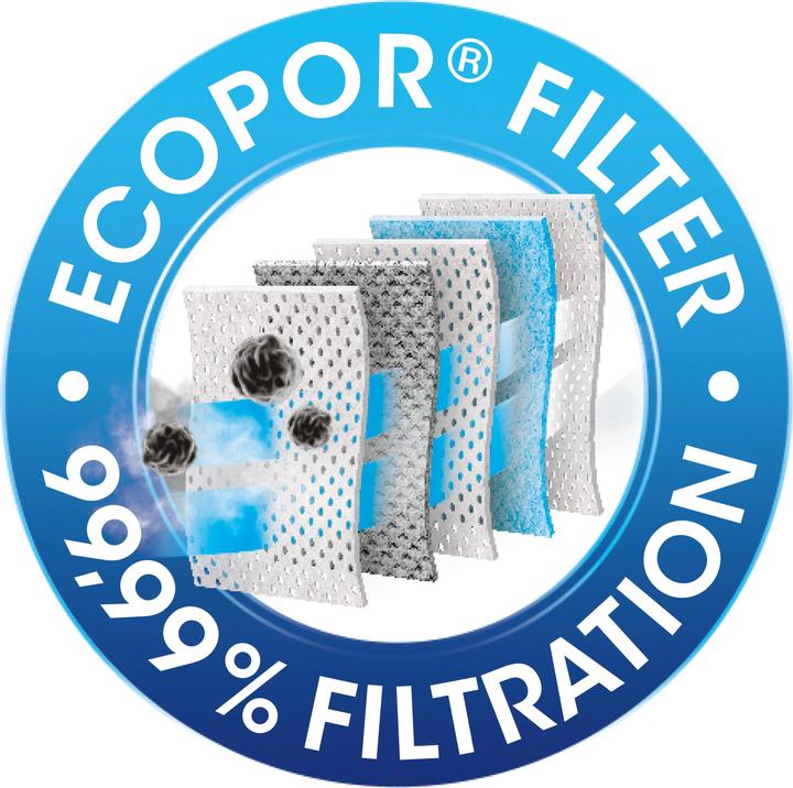 Produktbild Swirl H 41 MicroPor (1 x)