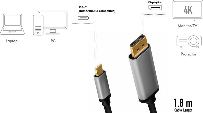 Produktbild LogiLink USB-/DisplayPort-Kabel (1.80 m, DisplayPort)