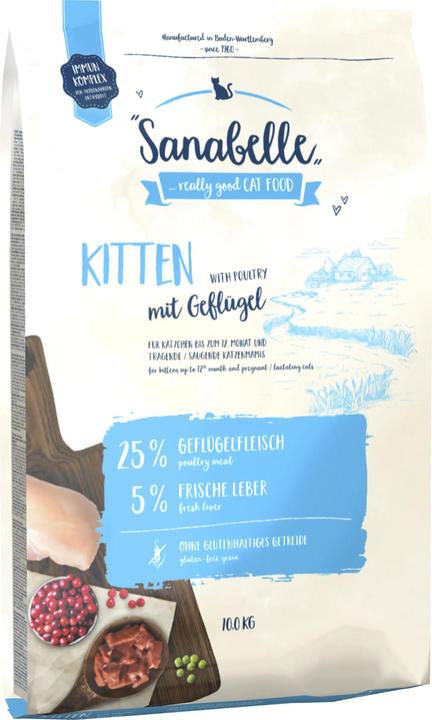 Actual product image Sanabelle luting (Junior, 1 pcs., 10000 g)