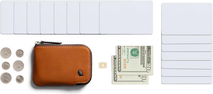 Image du produit Bellroy Card Pocket