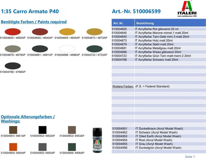 Actual product image 1:35 Carro Armato P40