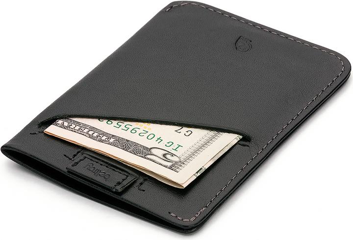 Actual product image Bellroy Card Sleeve