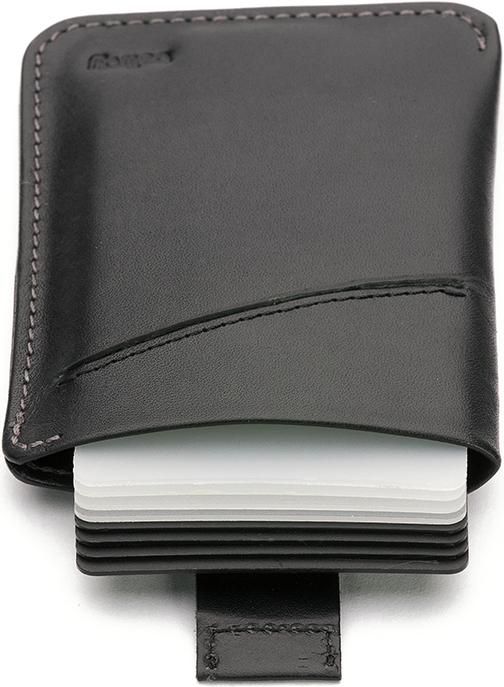 Actual product image Bellroy Card Sleeve