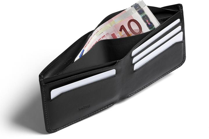 Actual product image Bellroy Hide & Seek