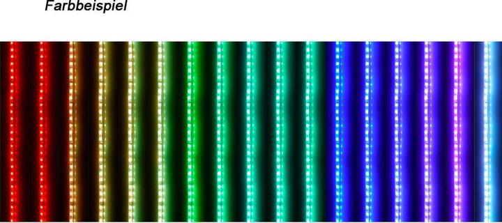 Actual product image Phobya LED Flexlight HighDensity (RGB)