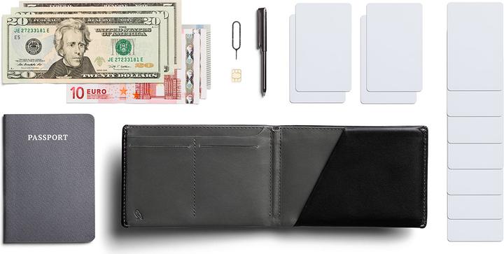 Immagine prodotto Bellroy Travel Wallet