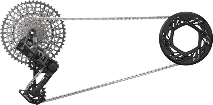 Sram GX TType Eagle EMTB AXS