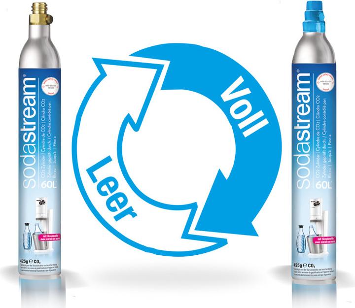 Actual product image SodaStream CO2 cylinder exchange @Home