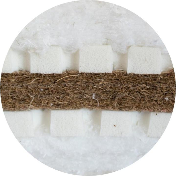 Actual product image Karup Design Sandwich (80 x 200 cm, Latex core)