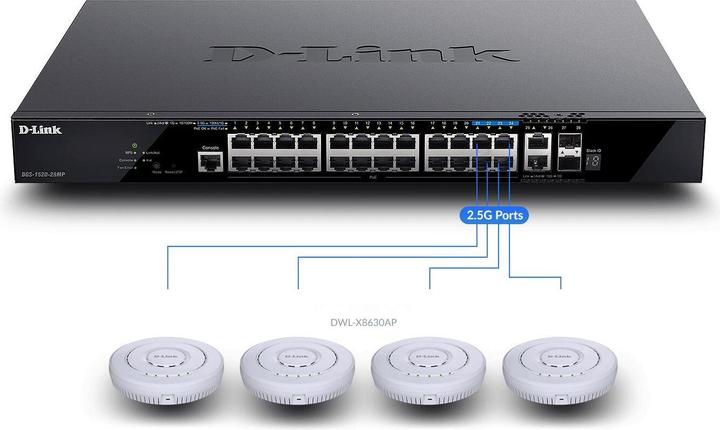 Immagine prodotto D-Link DGS 1520-28MP (28 Porti)