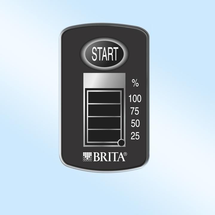 Actual product image Brita Marella + 12 Filterkartuschen