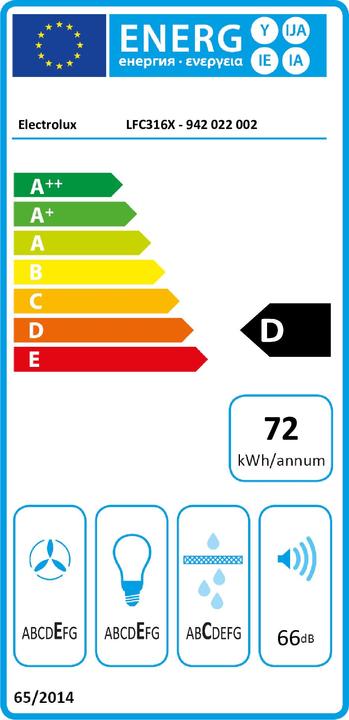 Energie-Label Electrolux Okap LFC316X (Wandhaube)