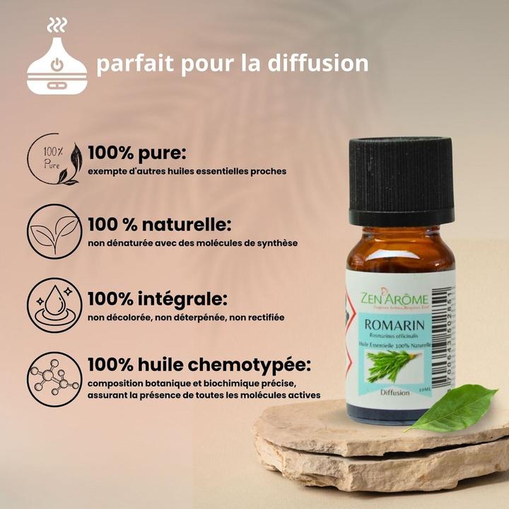 Image du produit Zen Arôme Huile parfumée Huile essentielle de romarin No.47