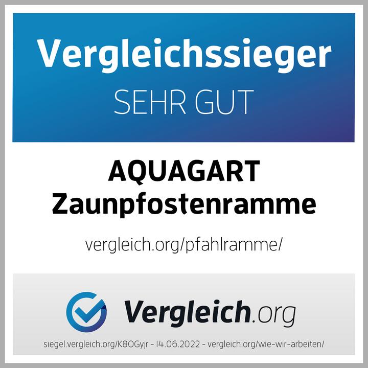 Energie-Label Aquagart Z-Profil Zaunpfostenramme Zaunramme für Wildzaun Forstzaun Weidezaun
