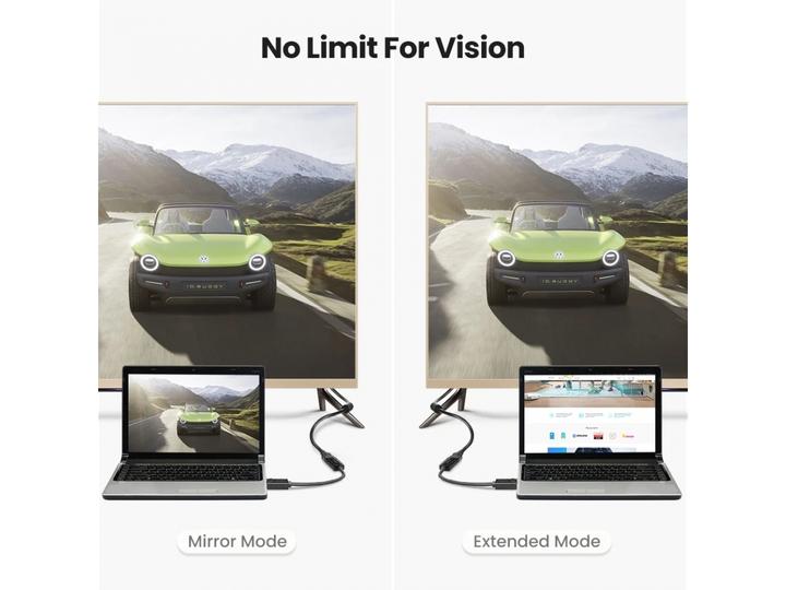 Produktbild Ugreen HDMI (Typ A) — DisplayPort (0.25 m, HDMI)