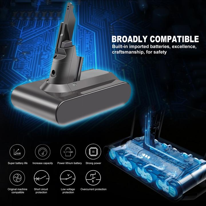 Produktbild Acconic Akku 2500mAh f. Dyson V7 Motorkopf Trigger Tier Auto+Boot Absolut SV11 968670-02 9686