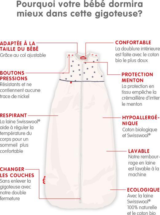 Image du produit Zizzz Sac de couchage pour enfant Étoile de la fortune (110 cm)