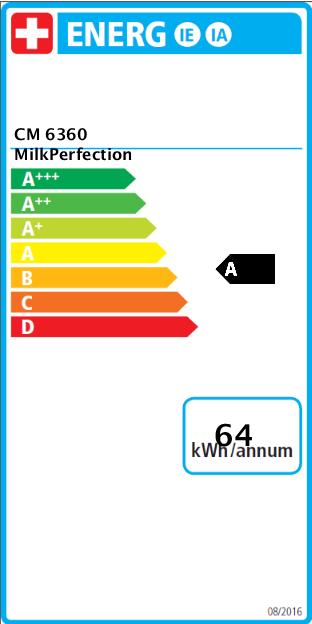 Label énergétique Miele CM 6360