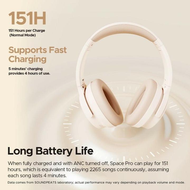 Immagine prodotto Soundpeats Cuffia Space Pro beige (Senza fili)