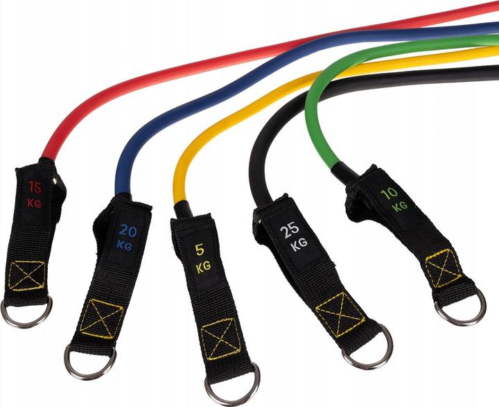 Produktbild Trizand Widerstandsband-Set - 5 Bänder (Mittel)