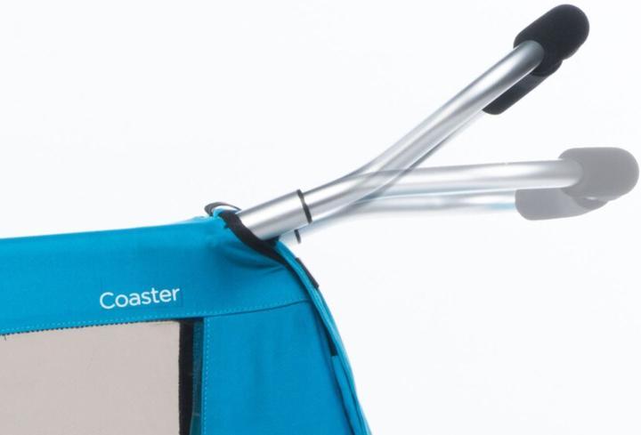 Actual product image Thule Coaster XT 2