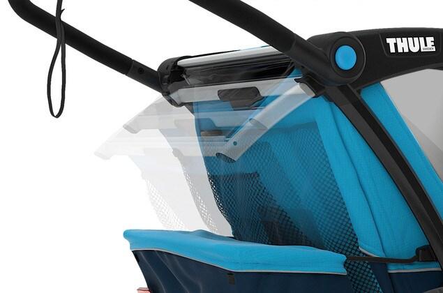 Produktbild Thule Chariot Cross 1