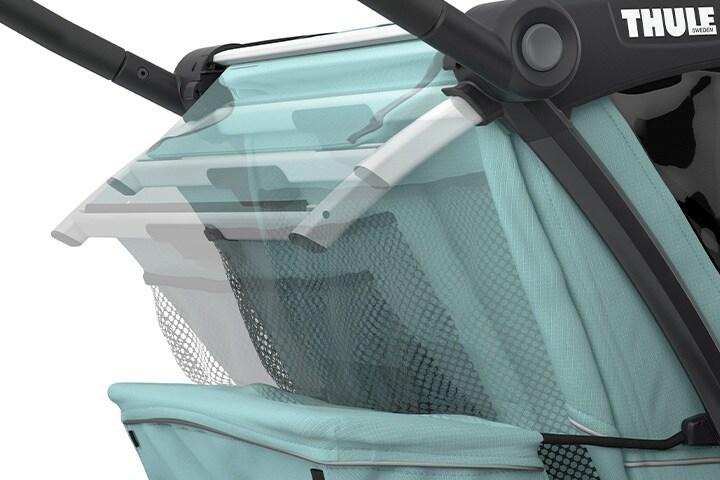 Produktbild Thule Chariot Cross 1