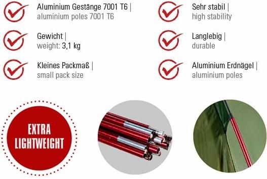 Actual product image High Peak Kite 3 LW (Tunnel tent, 3.40 kg, 3 persons)