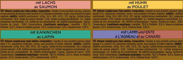 Actual product image Gourmet Terrine (Adult, 4 pcs., 340 g)