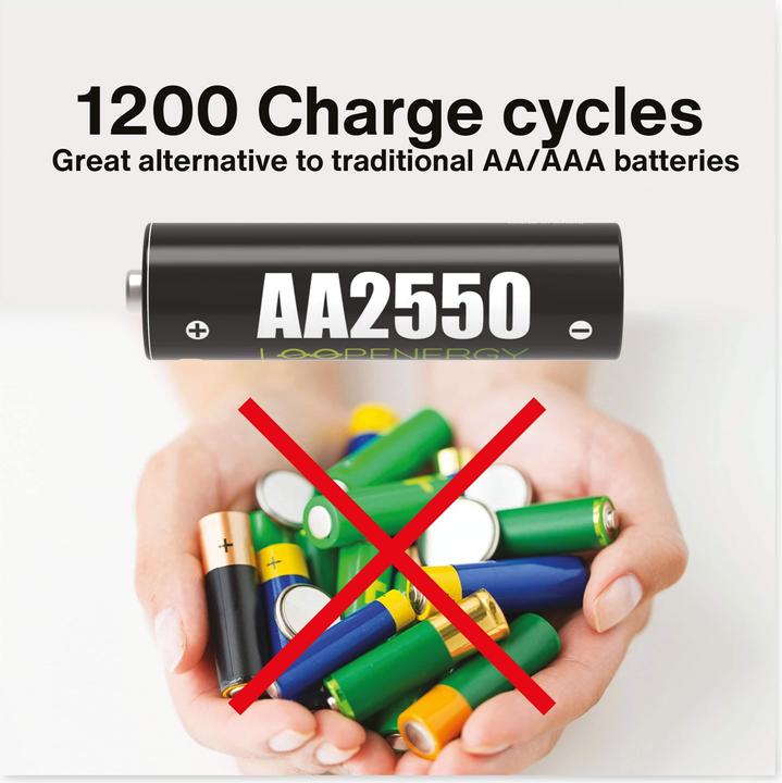 Image du produit Verico LoopEnergy (2 pcs, AA, 1700 mAh)
