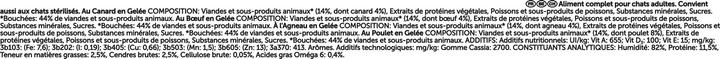 Valeurs nutritives et ingrédients Felix Aussi bon qu'il y paraît (Adulte, 120 pcs, 10200 g)