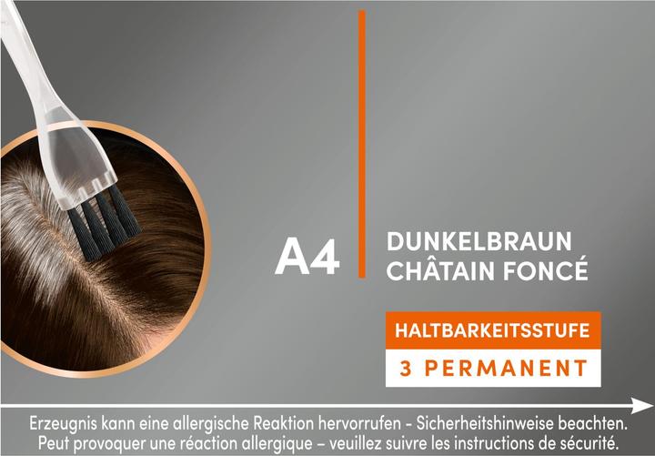 Produktbild Schwarzkopf Ansatzset (A4 Dunkelbraun)