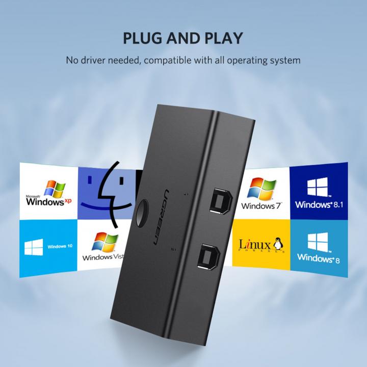 Immagine prodotto Ugreen KVM Switch