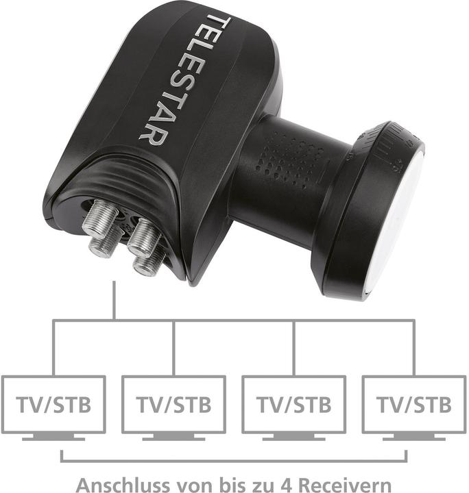 Produktbild Telestar SkyQuad HC (Quad LNB, 40mm)